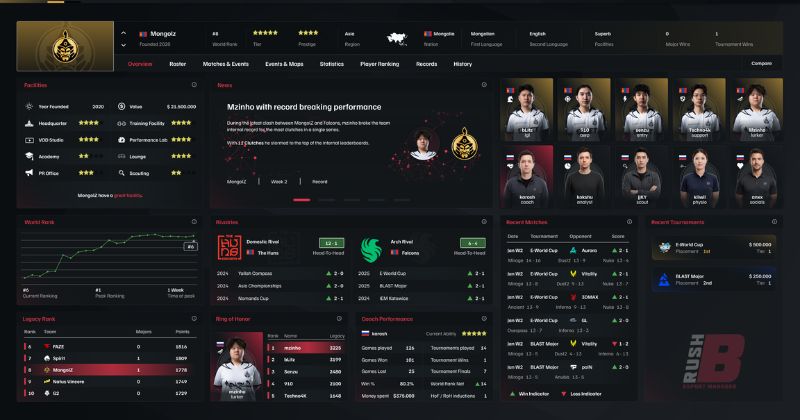 Rush B esports manager - team chemistry and player morale system