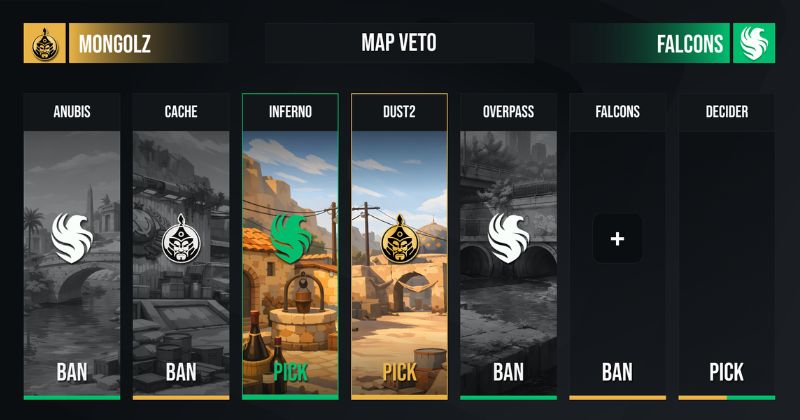 Rush B esports manager - meta and patch system affecting weapon balance and map viability