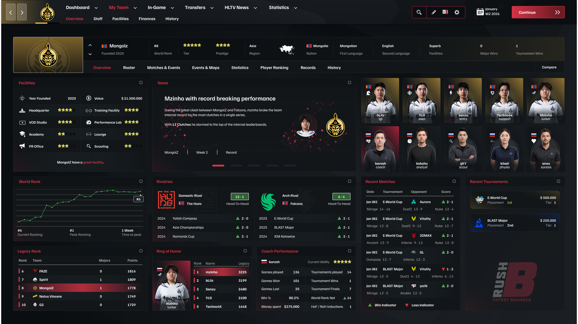 Team management dashboard showing tactical roles and strategy setup in Rush B Esports Manager