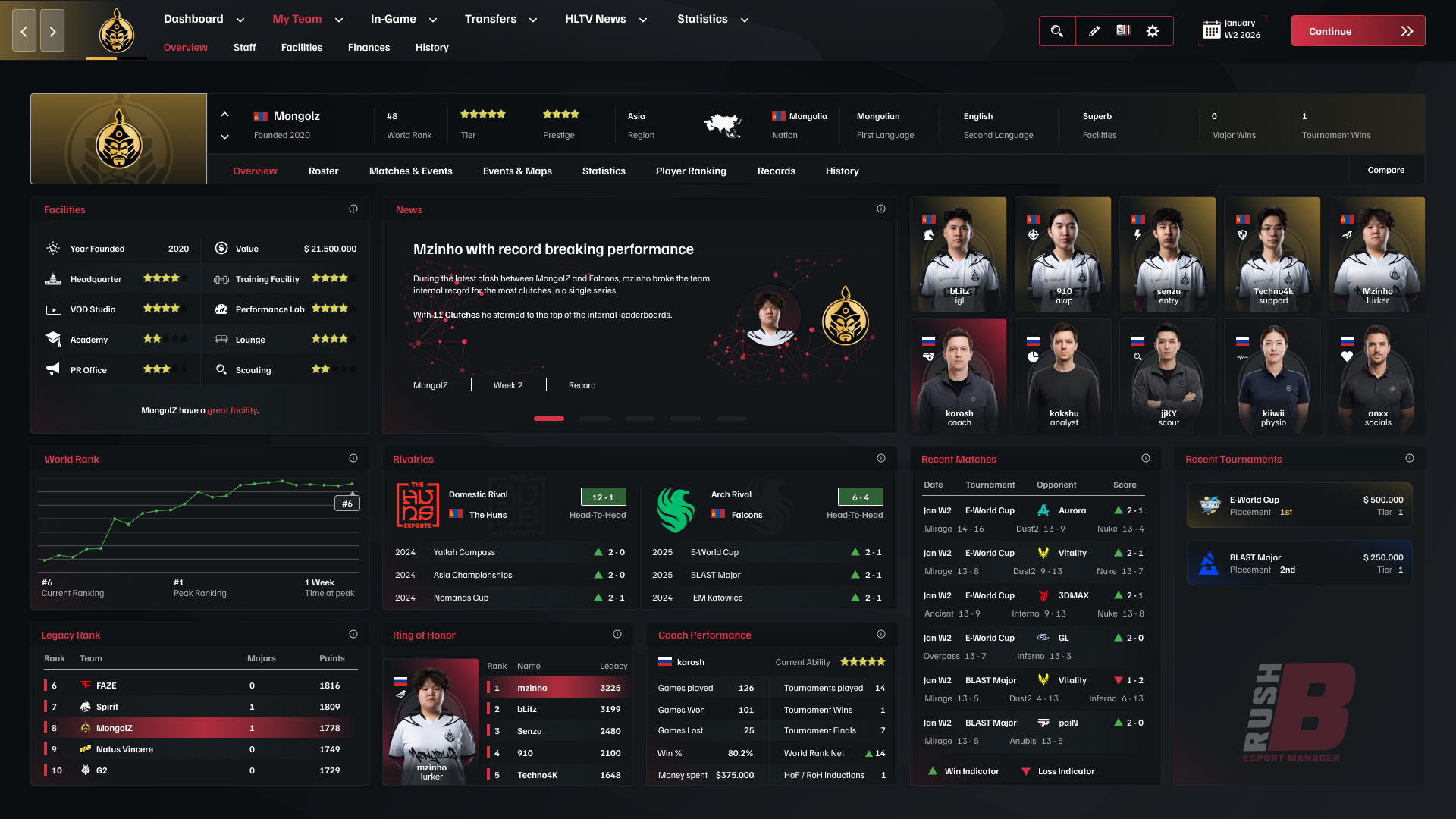 In-game organization view showing team branding, roster, and player attributes in Rush B Esports Manager